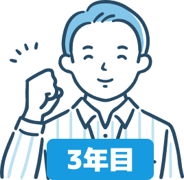 3年目